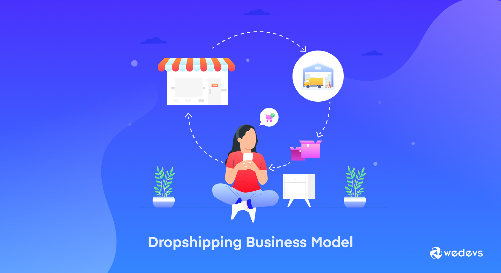 Dropshipping business model